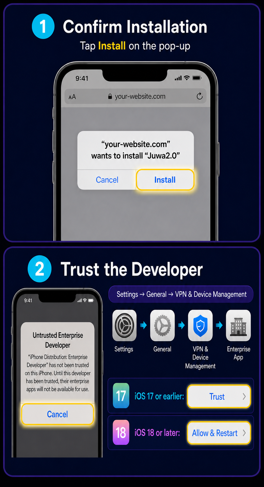 iPhone installation guide showing how to confirm Install and trust the enterprise app profile in Settings